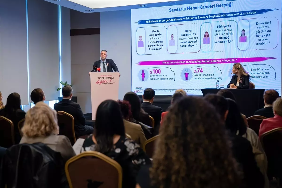 meme kanseri farkindalik calismasi sonuclari paylasildi TxinheFC.jpg