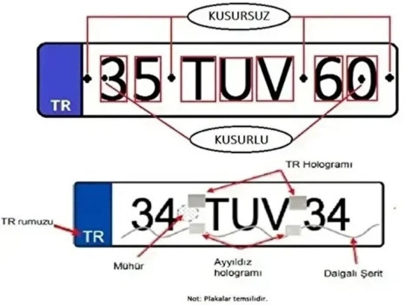 TÜVTÜRK 2026 yılı araç muayene kurallarını açıkladı: İşte sürücülerin dikkat etmesi gereken şartlar